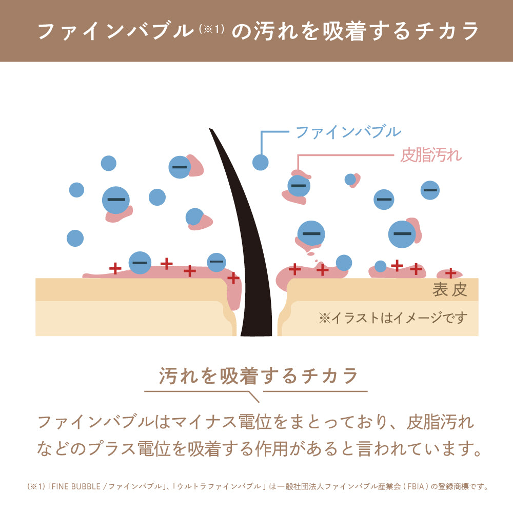 アヴァンティファイン コンフォート