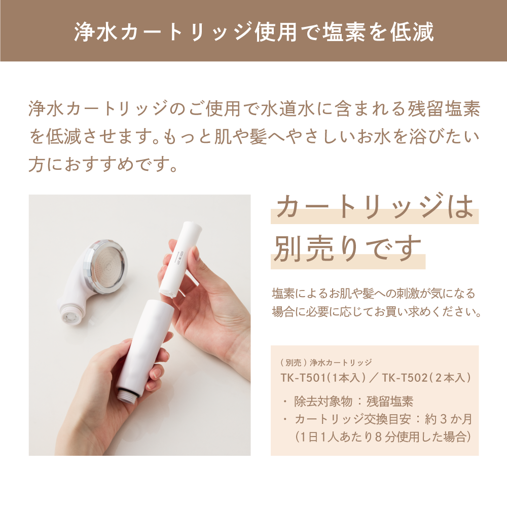 アヴァンティファインコンフォートの浄水カートリッジの取り付け画像。カートリッジは別売り。