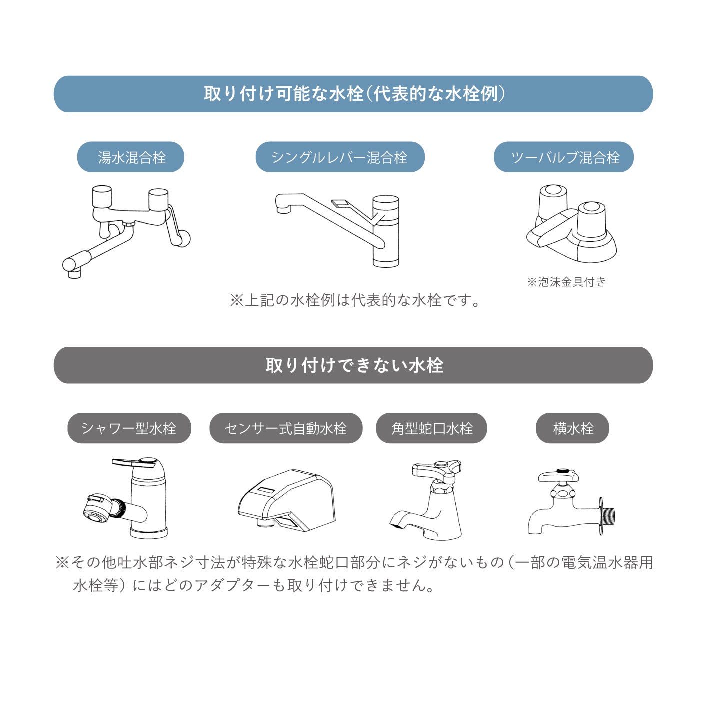 awawaの取り付けについて。取り付け可能な水栓と取り付け出来ない水栓。