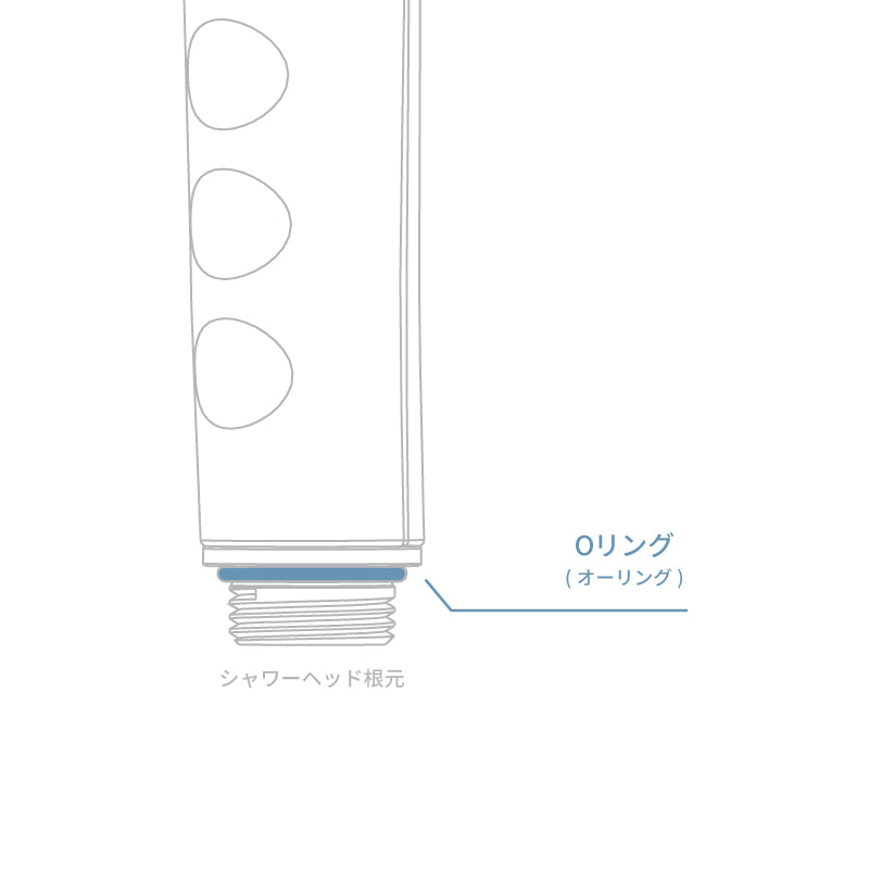 根元マルチOリング