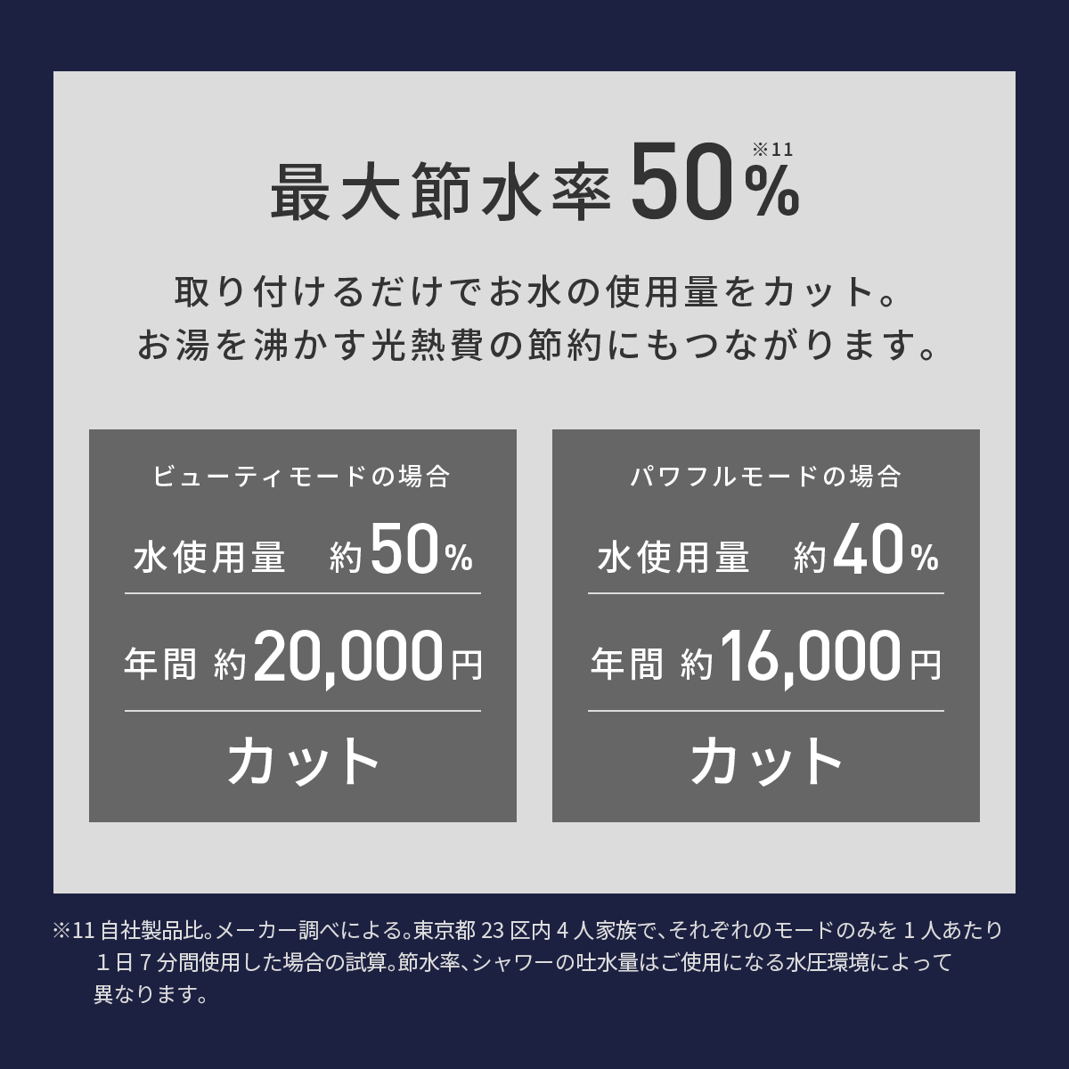 ボリーナ アヴァンティ