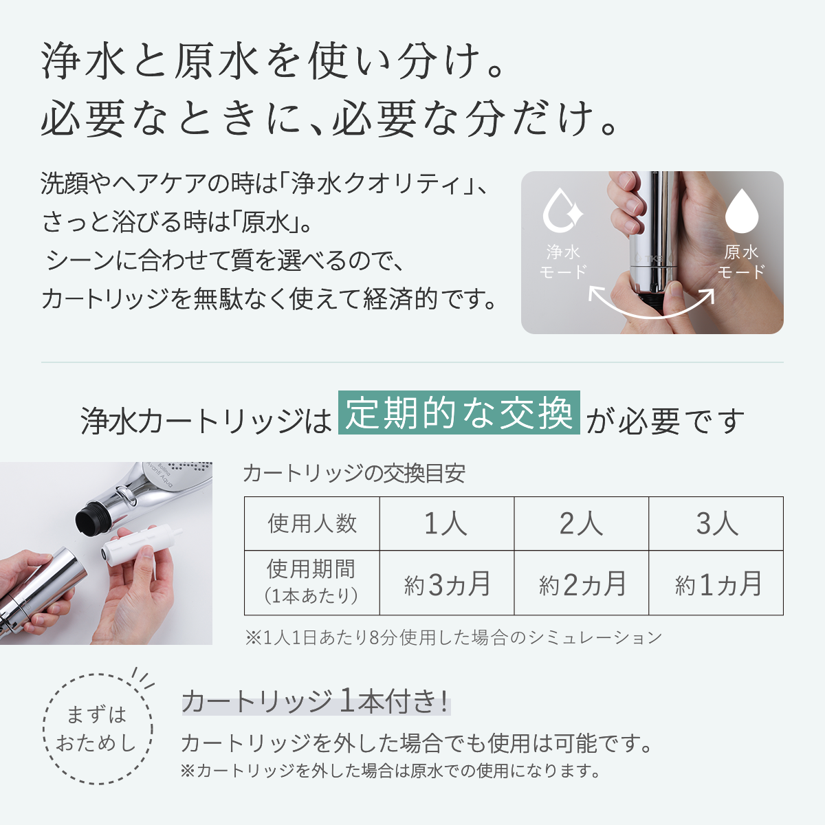 ボリーナ アヴァンティ アクア