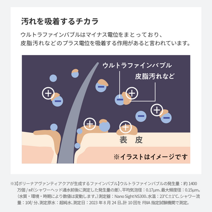 ボリーナ アヴァンティ アクア