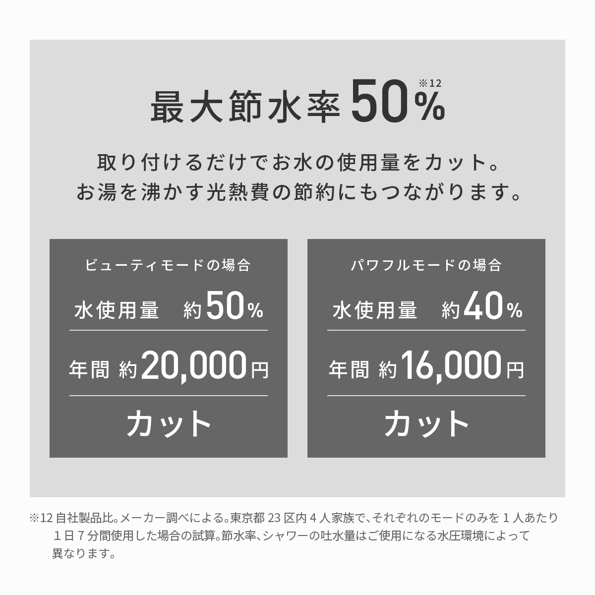 ボリーナ アヴァンティ アクア