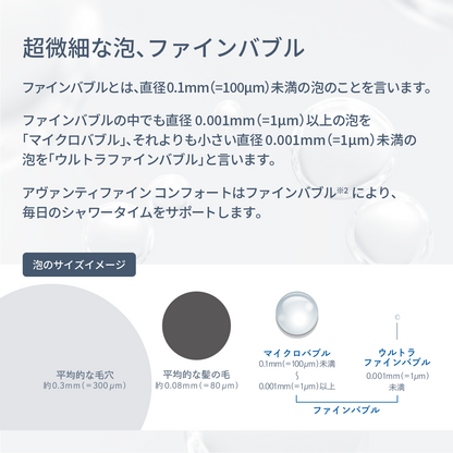 アヴァンティファイン コンフォート