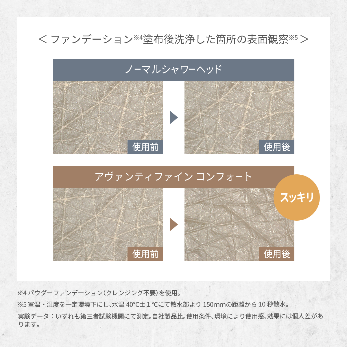 アヴァンティファイン コンフォート