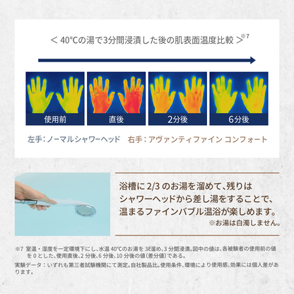 アヴァンティファイン コンフォート