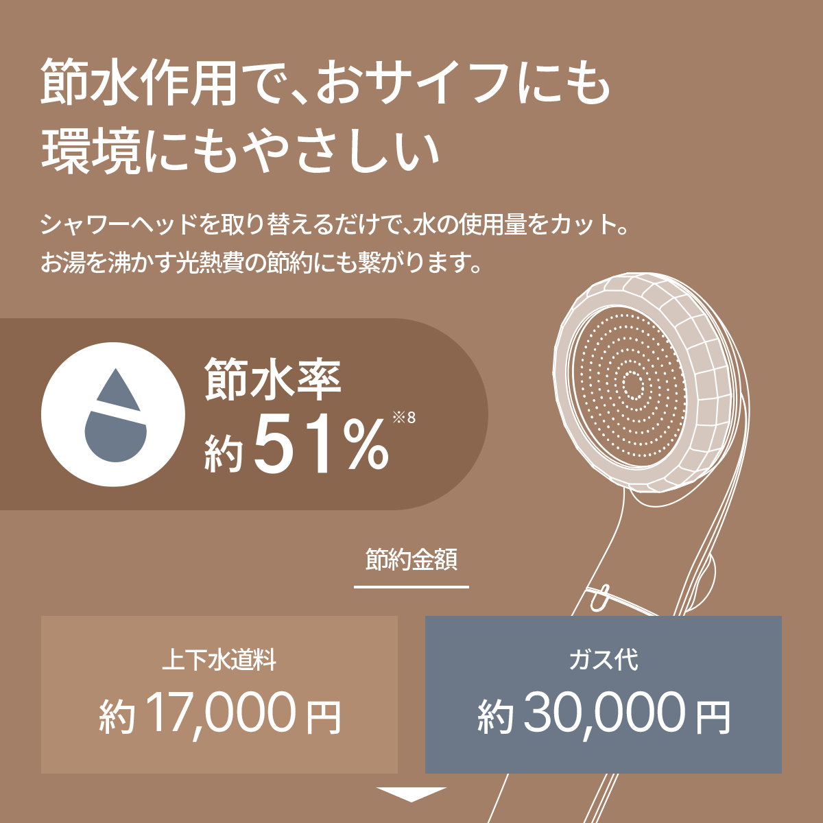 アヴァンティファイン コンフォート