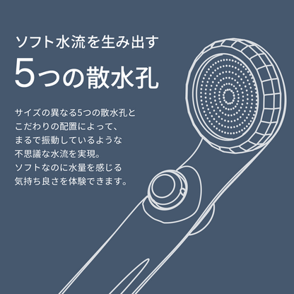 アヴァンティリザイア コンフォート