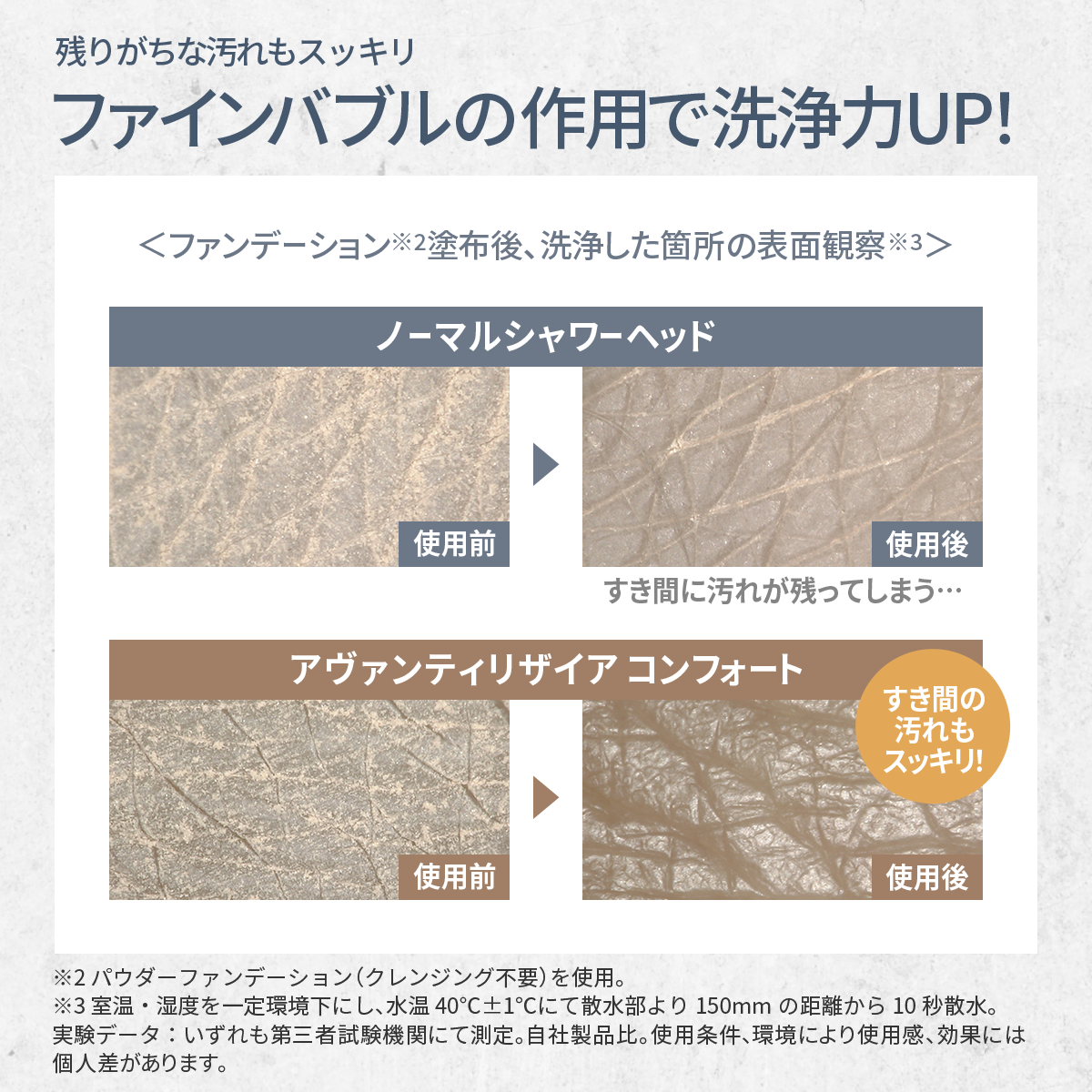 アヴァンティリザイア コンフォート