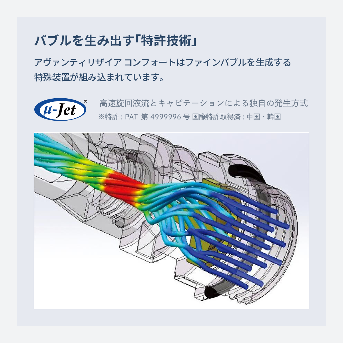 アヴァンティリザイア コンフォート