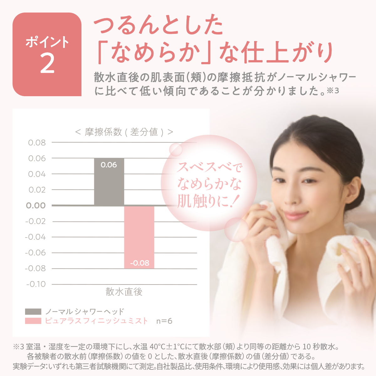 【オトナミューズ掲載】ピュアラスフィニッシュミスト・スターターキット