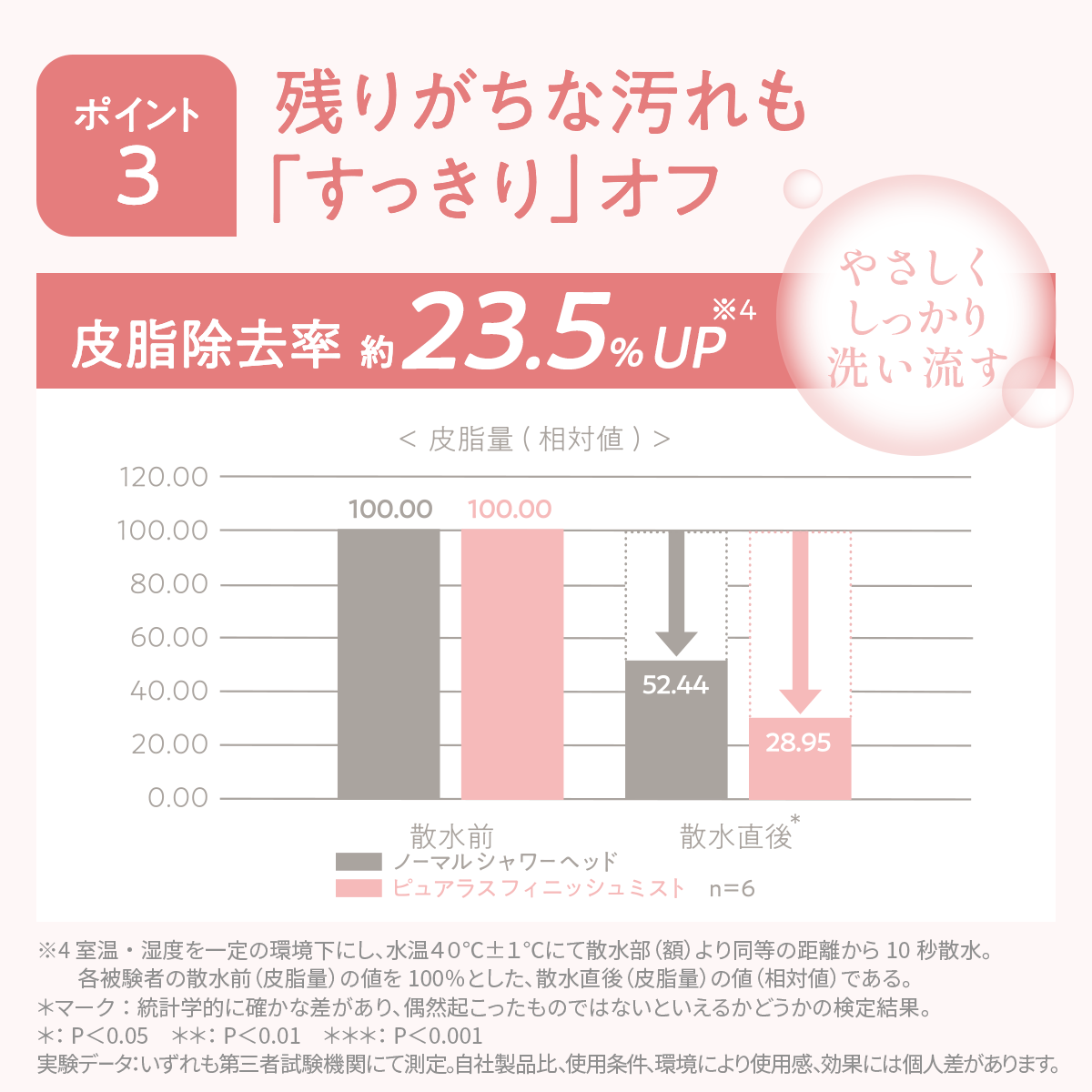 【オトナミューズ掲載】ピュアラスフィニッシュミスト・スターターキット