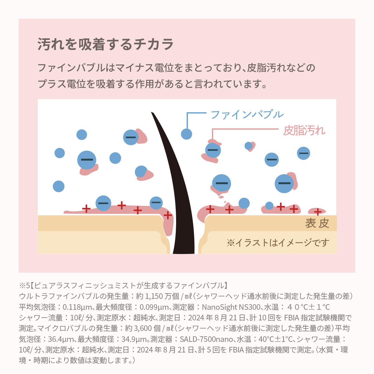 【オトナミューズ掲載】ピュアラスフィニッシュミスト・スターターキット