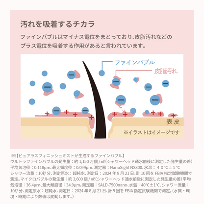 【オトナミューズ掲載】ピュアラスフィニッシュミスト・スターターキット