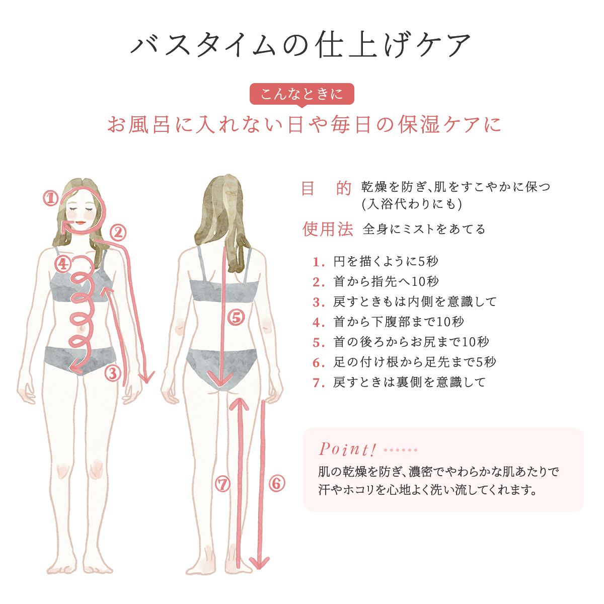 【オトナミューズ掲載】ピュアラスフィニッシュミスト・スターターキット