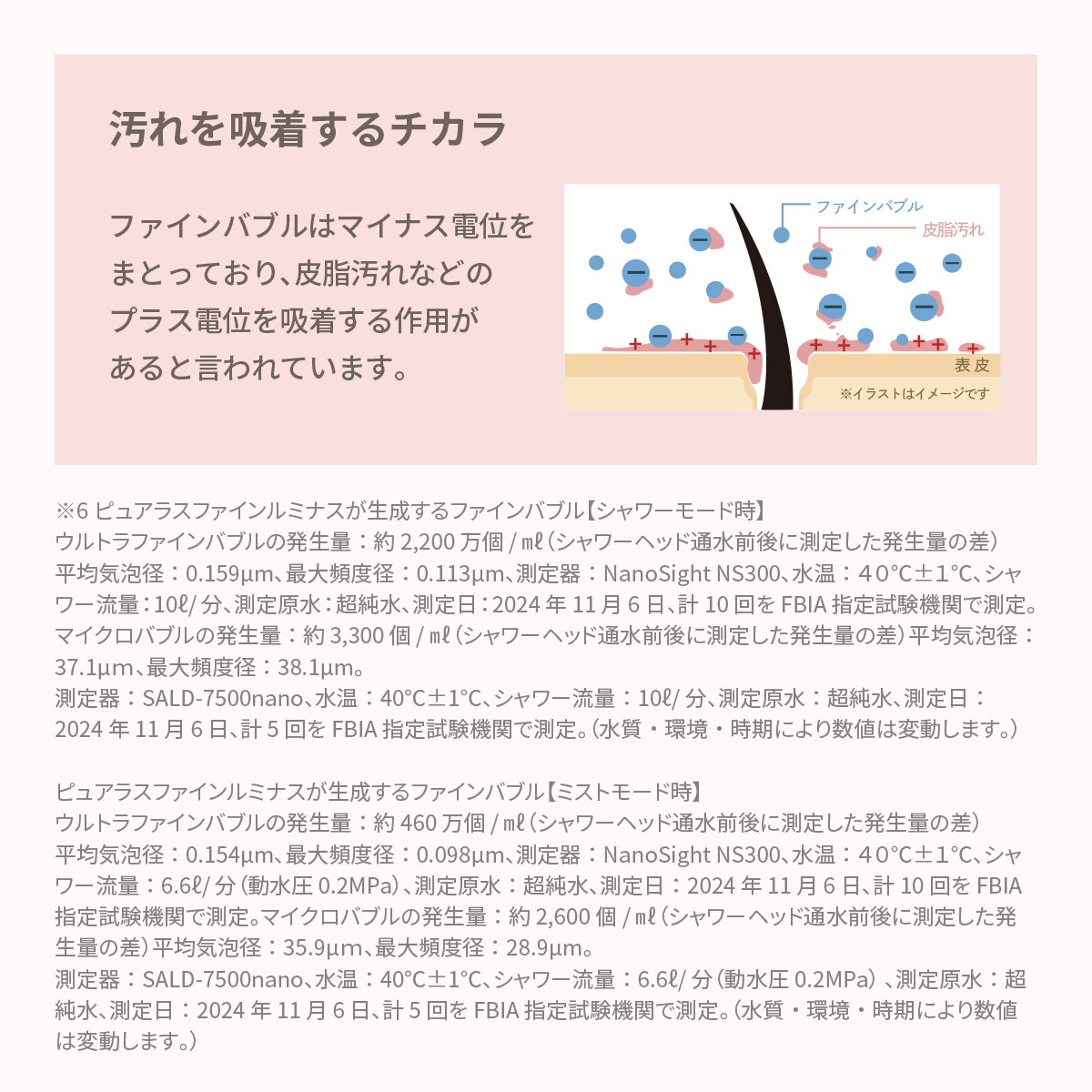 ピュアラスファイン ルミナス