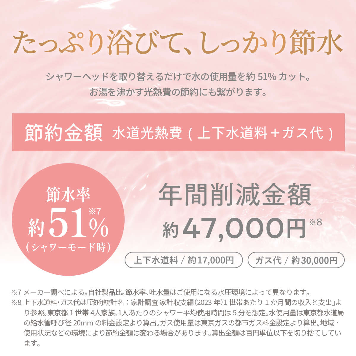 ピュアラスファイン ルミナス