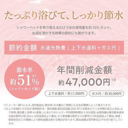 ピュアラスファイン ルミナス