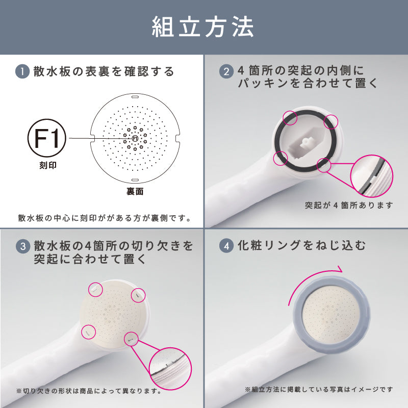 メンテナンスセット【アヴァンティファイン専用】