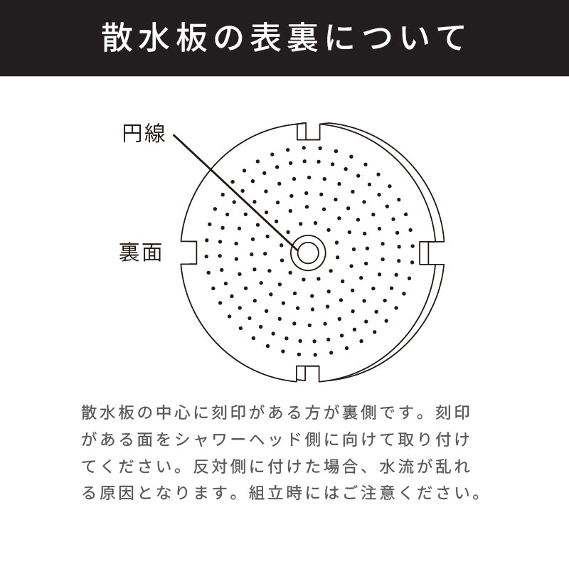 散水板【ボリーナ】｜TKSシャワーヘッド専用メンテナンス部品｜対応