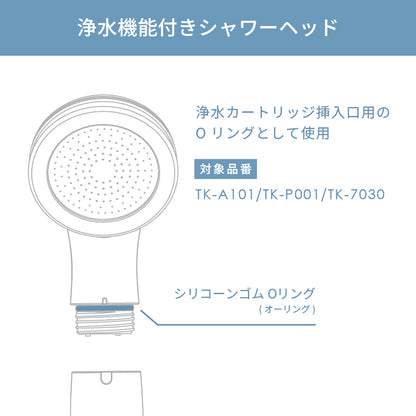シリコーンゴムOリング