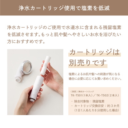 アヴァンティファインコンフォートの浄水カートリッジの取り付け画像。カートリッジは別売り。