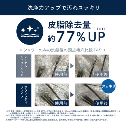 アヴァンティ ファインの皮脂除去量比較。使用前後で頭皮の毛穴が明らかにスッキリした様子。