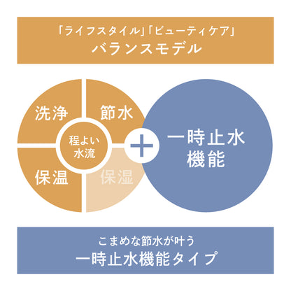 洗浄・保湿・保温をバランスよく叶えるライフスタイル＆ビューティケア対応のバランスモデル。