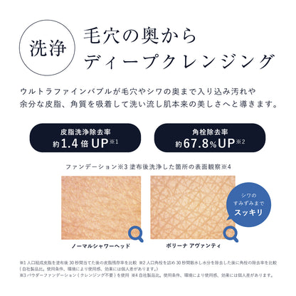 毛穴の奥からディープクレンジングする効果を示すボリーナアヴァンティの洗浄比較画像。