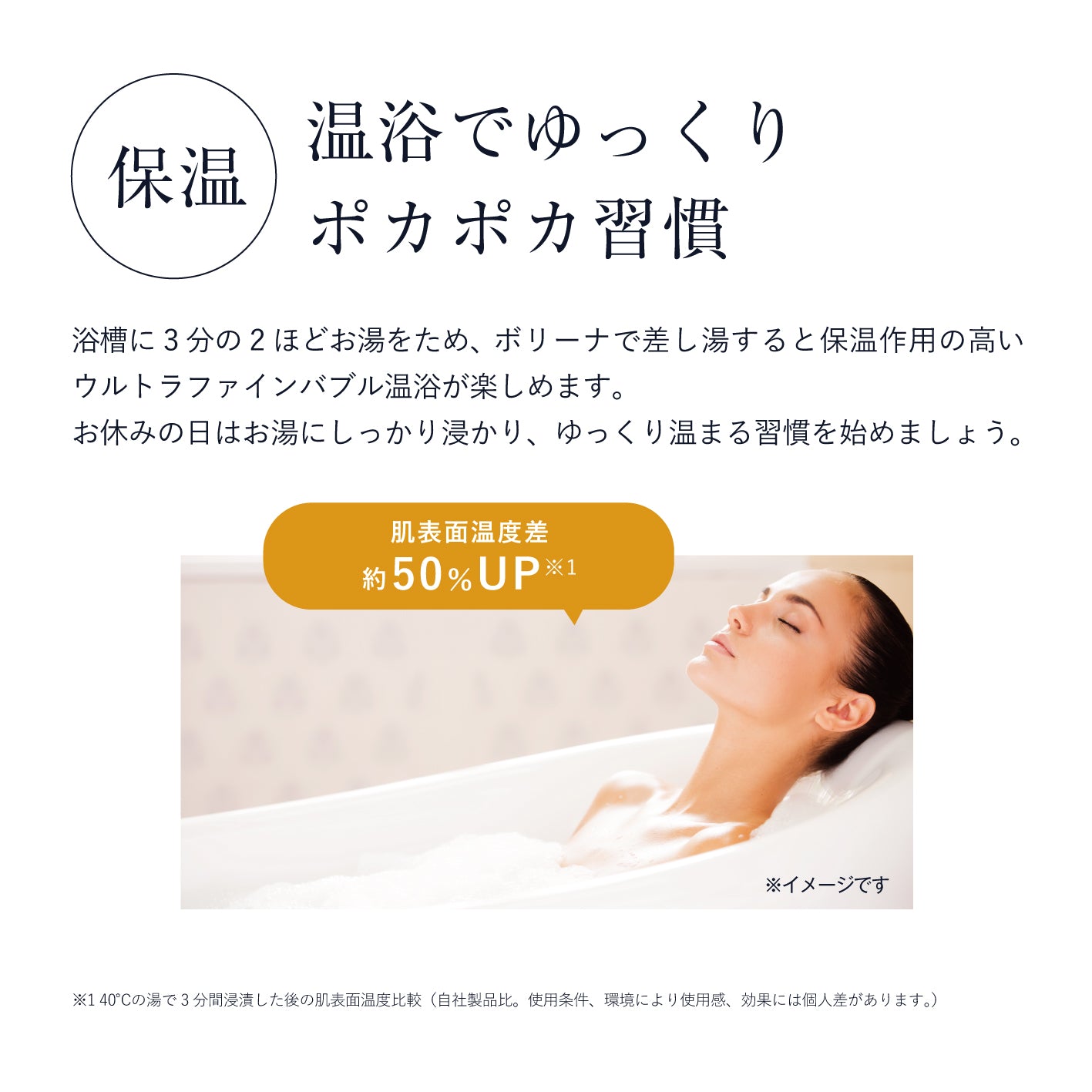 バスタブでゆっくり温まる習慣を提案するボリーナアヴァンティのウルトラファインバブル温浴の説明図。