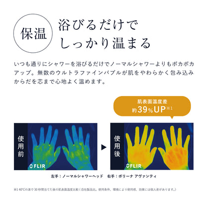 ボリーナアヴァンティ使用後の手のサーモグラフィー比較による保温作用の説明。
