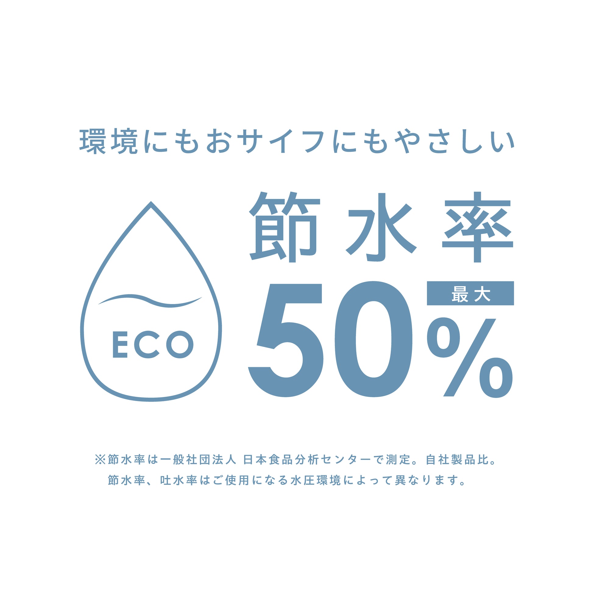 ボリーナアヴァンティの最大50%の節水効果を示すECOマーク付きビジュアル。