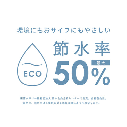 ボリーナアヴァンティの最大50%の節水効果を示すECOマーク付きビジュアル。