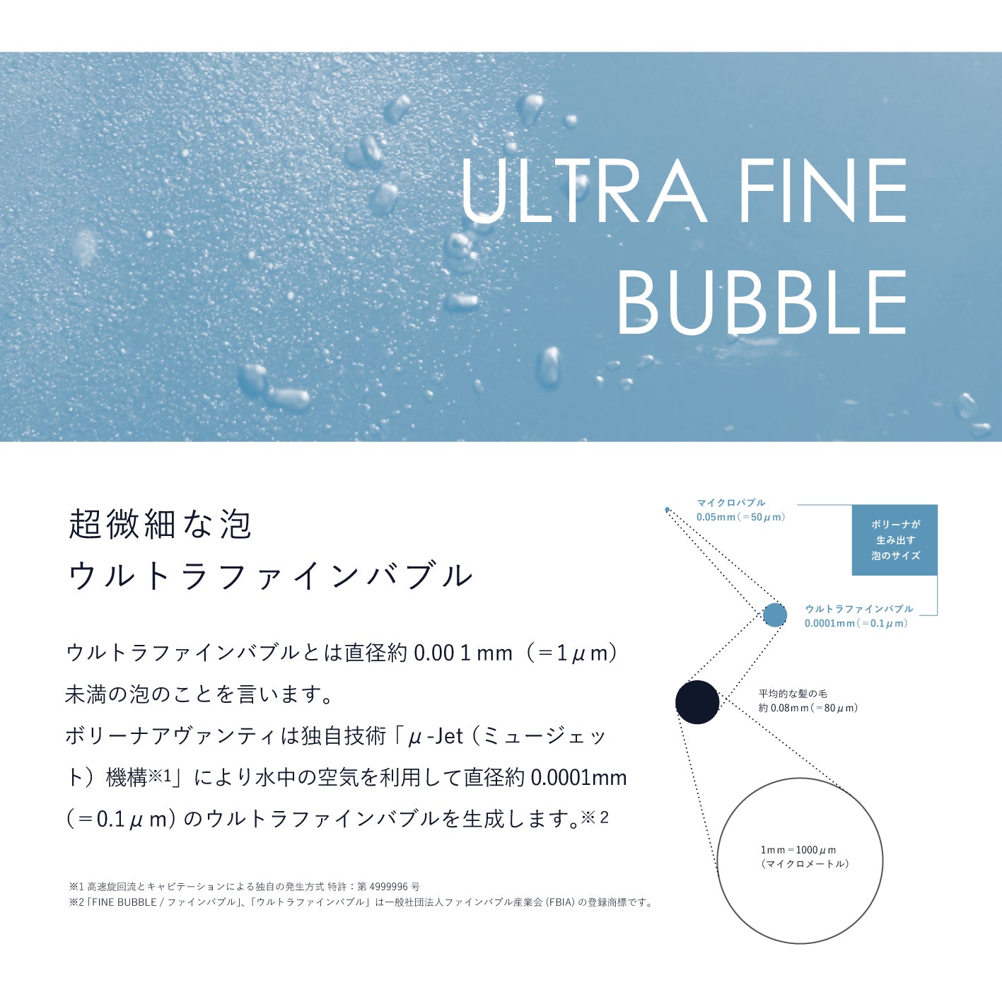 直径0.001mm未満の超微細泡「ウルトラファインバブル」の説明。肌の奥まで届いて汚れを浮かせる。