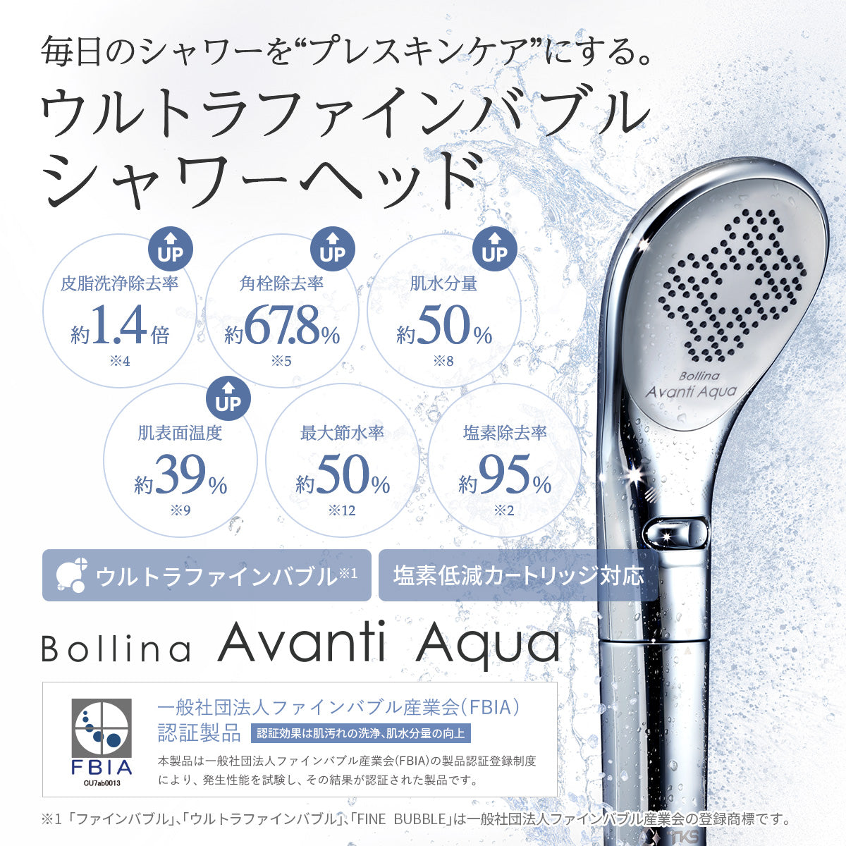 ボリーナ アヴァンティ アクア