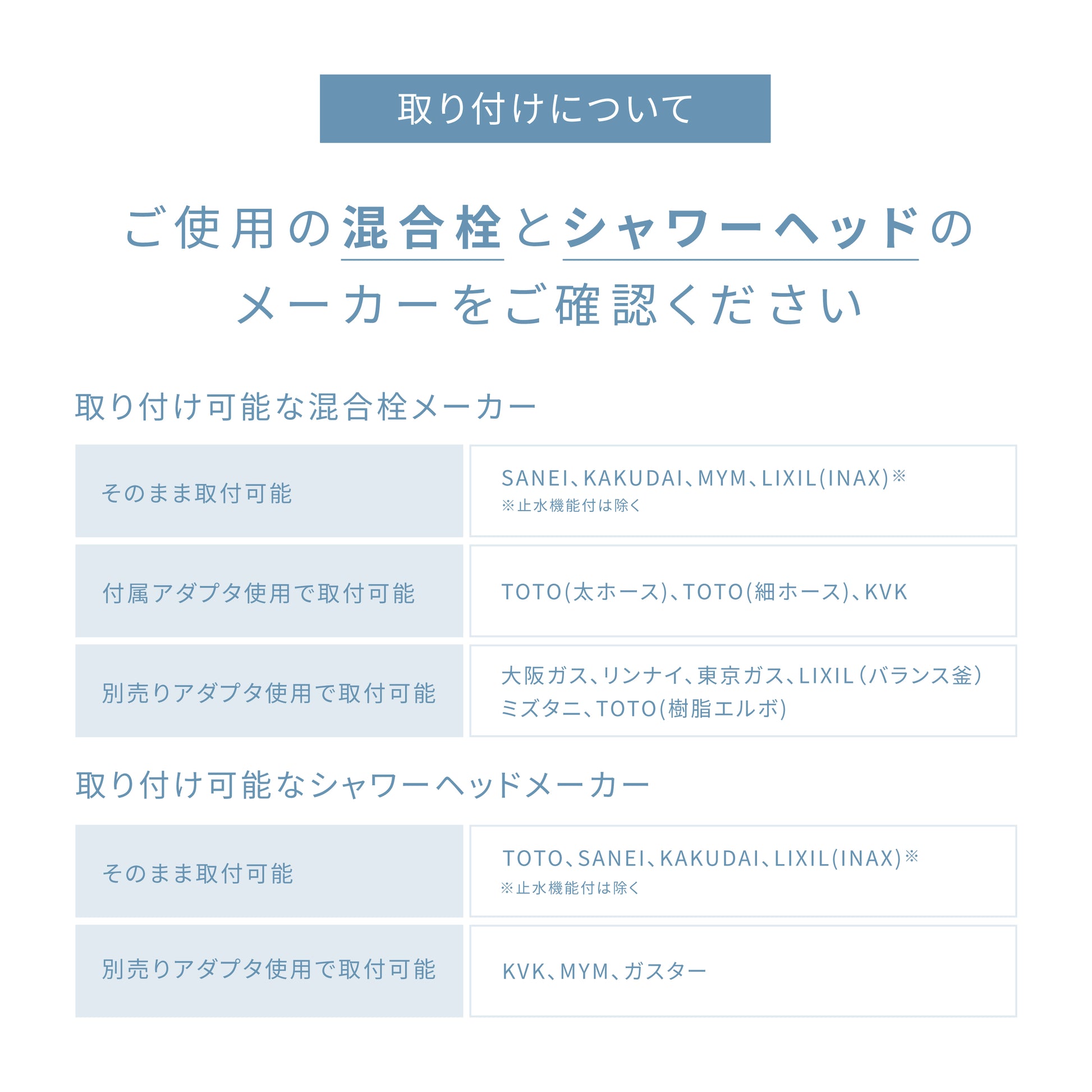 シャワーがくるくる回るホースの対応メーカー一覧。混合栓・シャワーヘッドごとの取り付け条件を表示。